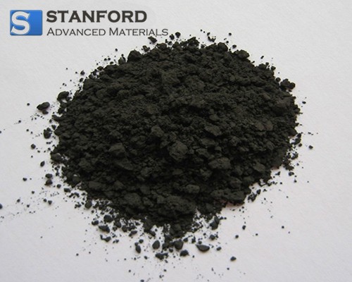 ZR1394 Zirconium Carbide (ZrC) Powder
