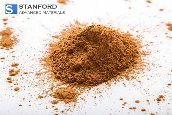 Perovskite CsPbBr3 Powder