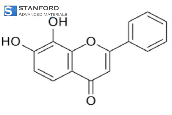 Stanford Advanced Materials