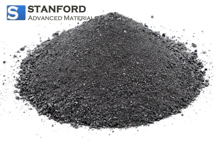 Ferro Aluminum Powder (Fe/Al Powder)