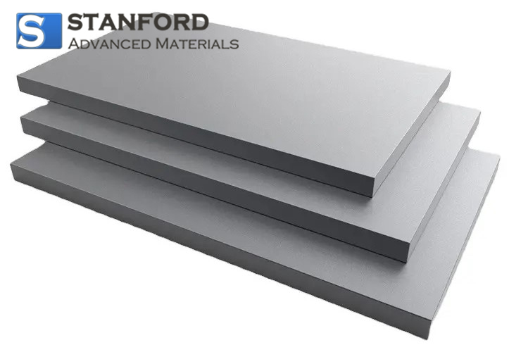 Molybdenum Plate (Mo Plate)