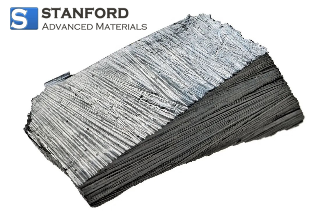 Neodymium Metal (Nd Metal)