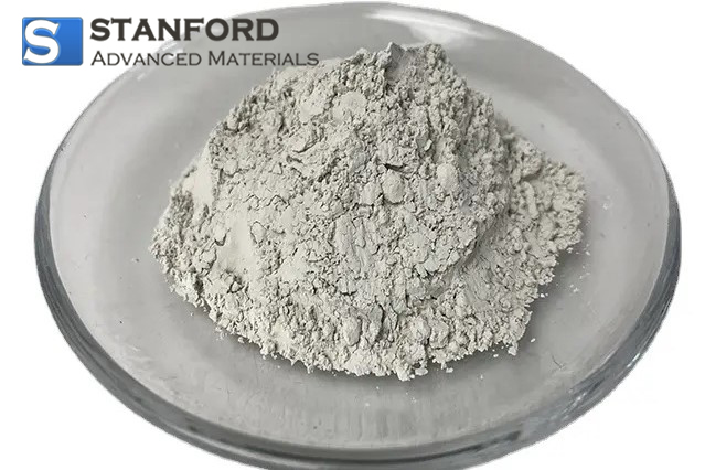 Nano Aluminum Nitride (AlN) Powder (CAS No. 24304-00-5)