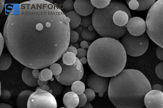 Spherical Alumina Powder (Mixed)