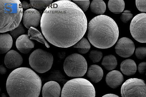 Spherical Alumina Powder (Narrow Particle Size Distribution)