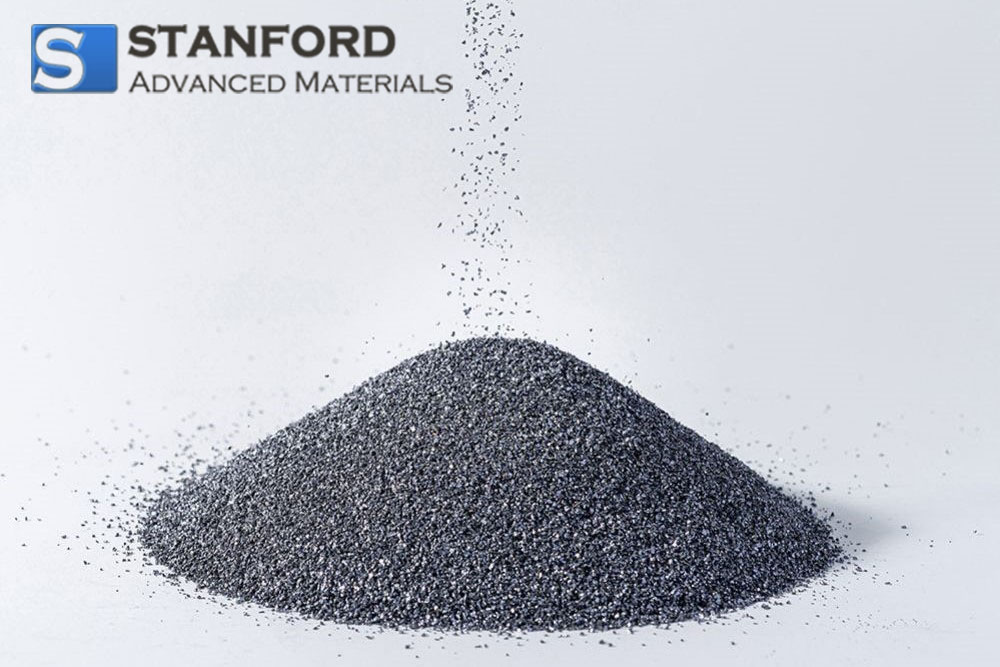 Silicon Powder (Si Powder)