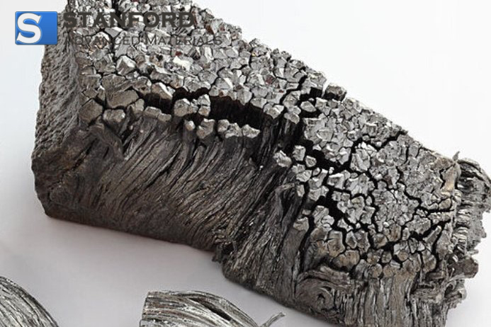 Thulium Metal