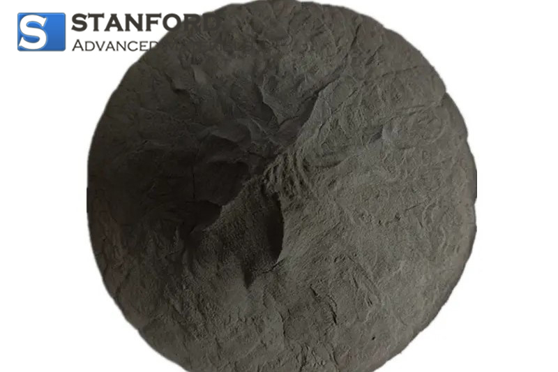 Pre-alloy Powder HR533 Fe-Cu-Sn