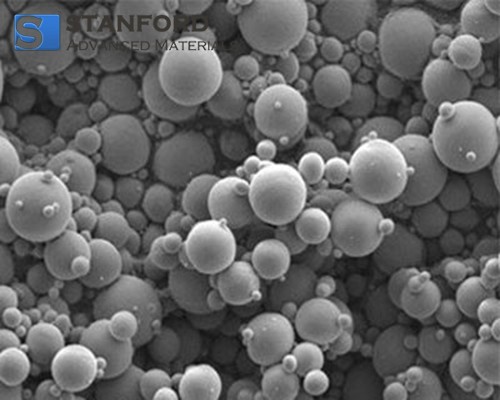 sc/1688712031-normal-spherical-hastelloy-x-uns-n06002-powder-3d-printing-material.jpg