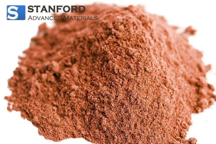 sc/1688714050-normal-micro-copper-powder.jpg