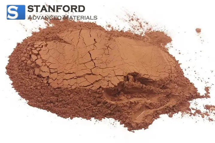 sc/1688714101-normal-nano-copper-powder.jpg