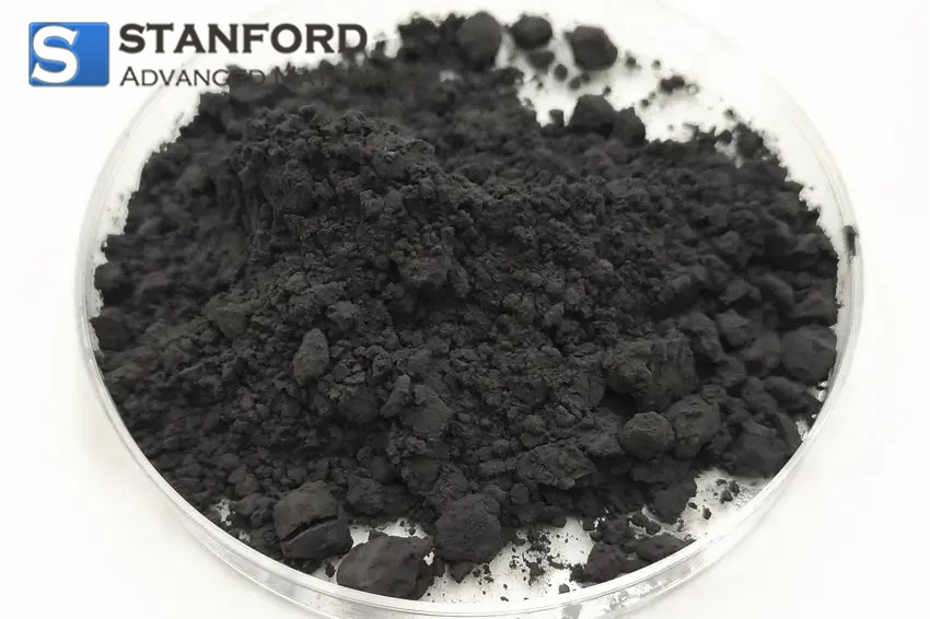 sc/1688716857-normal-micro-cobalt-powder.jpg