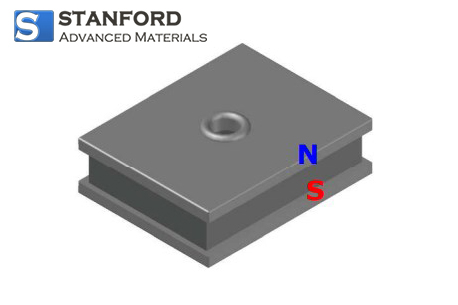 Sandwich Assemblies