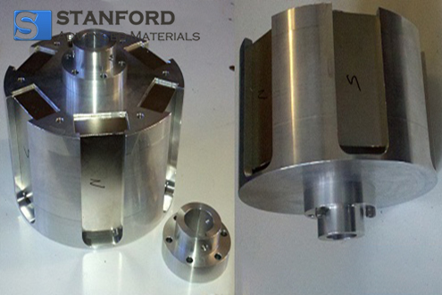 Magnet Rotors