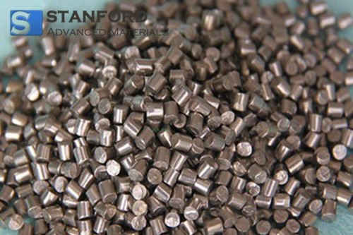 Titanium Ingot (Ti Ingot)