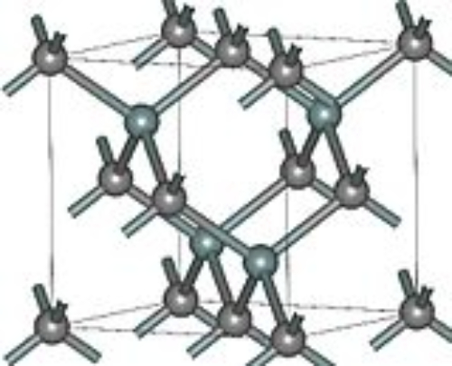 Fig.2 Crystal Structure of 3C-SiC