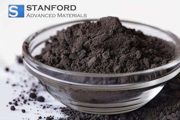 Kovar Powder (Iron-nickel-cobalt)