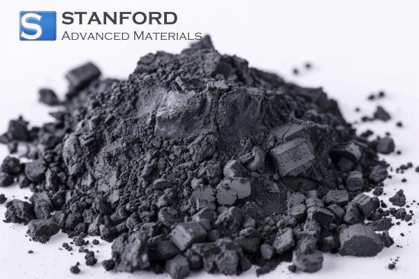 Nano Iron Nickel Alloy Powder