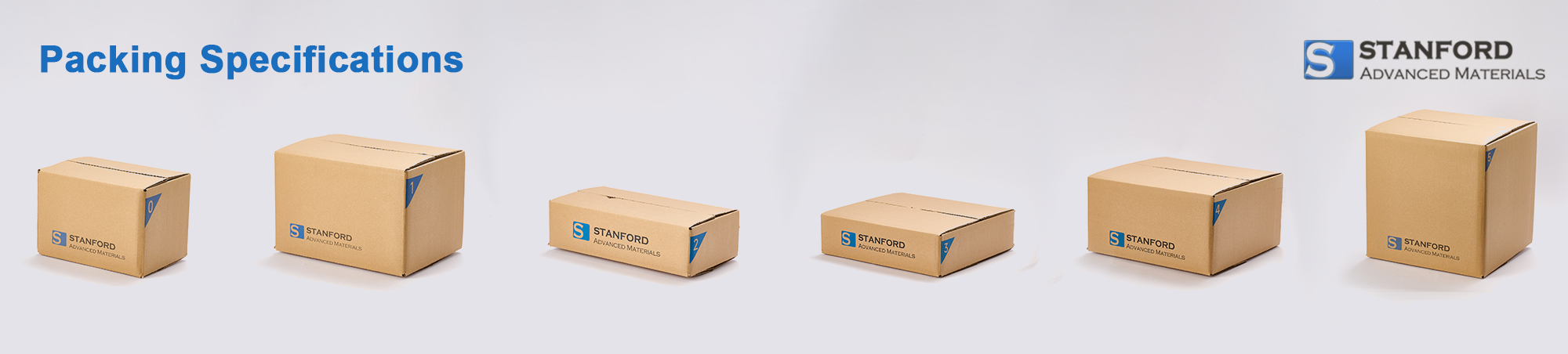 Packaging Solutions