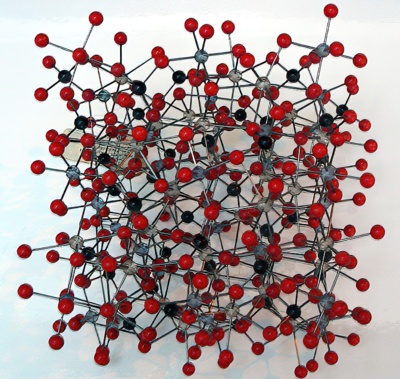 Garnet crystal structure
