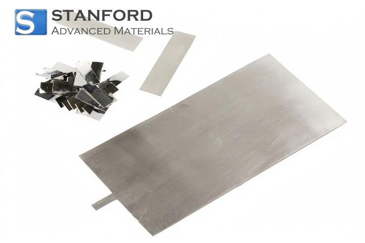 Iridium Plate/Sheet