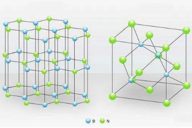 The Structure of h-BN and c-BN