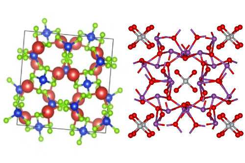 CrystaStructures of Bi4Si3O12 and Bi12SiO20