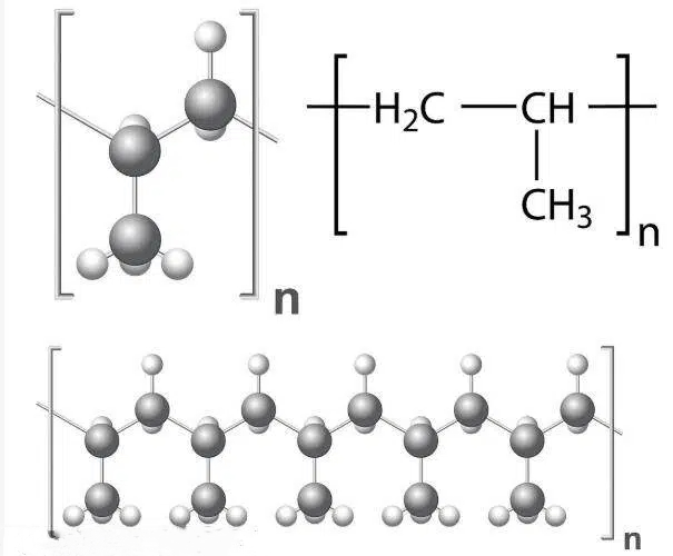 Polypropylene Molecular Structure