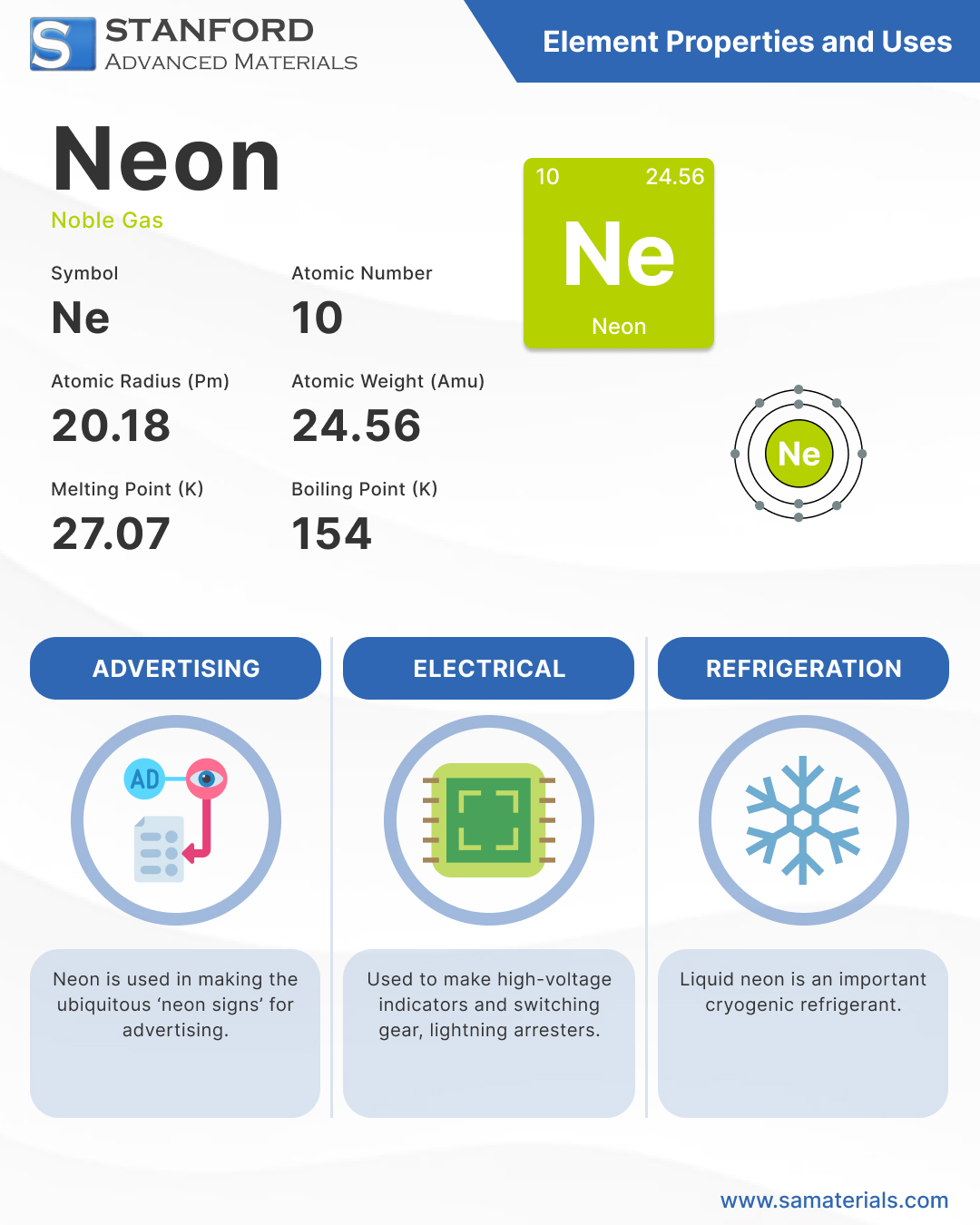 Neon - Infographic