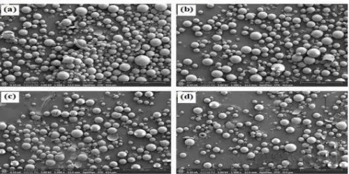 Microscopic Image of Hollow Glass Microsphere Filler