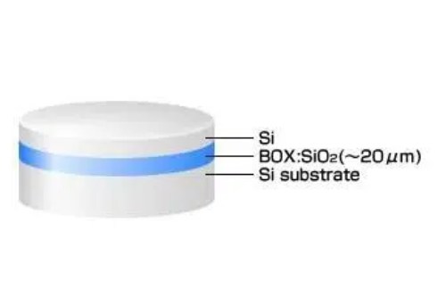 Structure of SOI Wafer