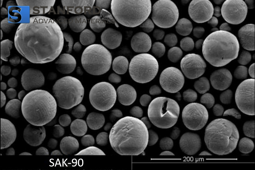 Spherical Alumina Powder (Conventional Type)
