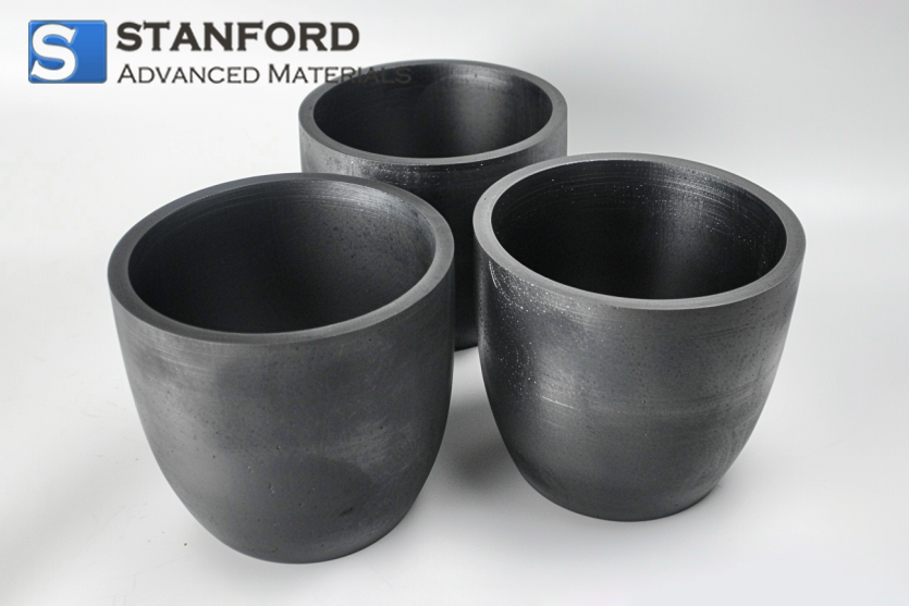 Stanford Advanced Materials